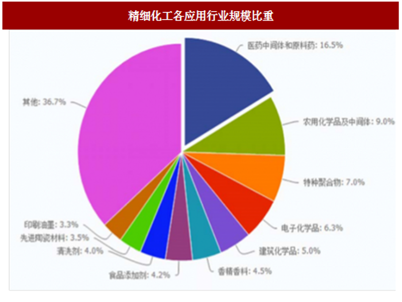 深圳信息咨询有限公司：行业趋势与未来发展