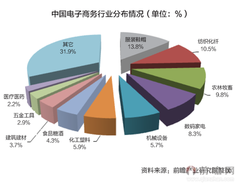 深圳中恒信息咨询，帮助企业优化用工管理