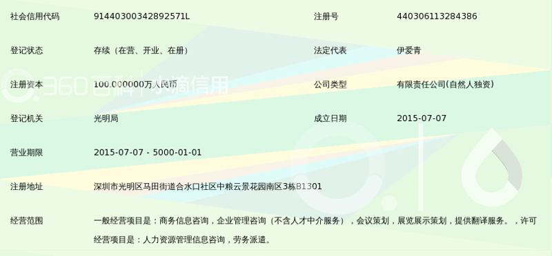 深圳中恒信息咨询的用工管理模式，为企业带来哪些改变？
